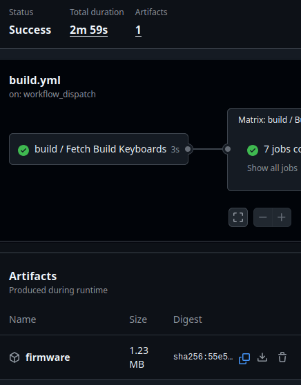 GitHub Actions Download Artifacts
